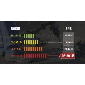 Диспенсер для берушей Delta Plus CONIC DISPLAY 500 - 1